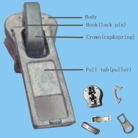Zipper Care, Zipper Assembly Tools